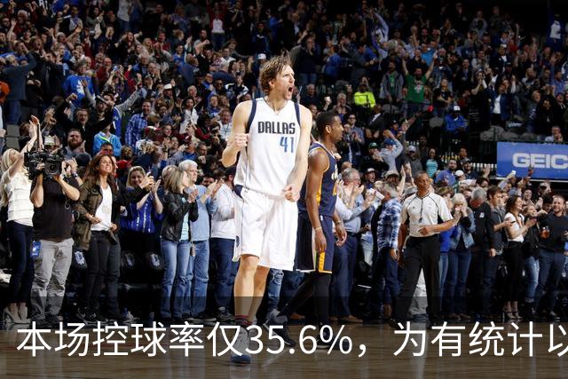 本场控球率仅35.6%，为有统计以来利物浦英超主场第二低